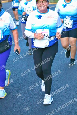 Foto del SERIAL DE CARRERAS DE GUADALAJARA — FECHA AV. NORMALISTAS a las 06:42