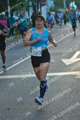 Foto del SERIAL DE CARRERAS DE GUADALAJARA — FECHA AV. NORMALISTAS a las 06:56