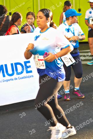 Foto del SERIAL DE CARRERAS DE GUADALAJARA — FECHA AV. NORMALISTAS a las 07:24